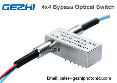 Dual 2x2B Fiber Optical Switches Non Blocking 5V 1310/1550nm