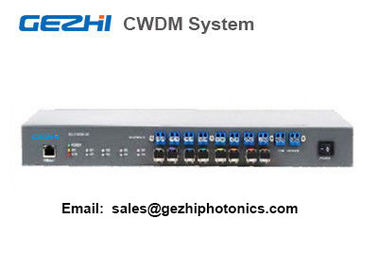 CWDM system 4 Channel Mux Demux Management Access System over Fiber Multiplexer