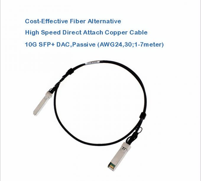 10G 직접 접속 구리는 SFP+ 수동적 트윈액스 케이블에 SFP+에게 전보를 칩니다