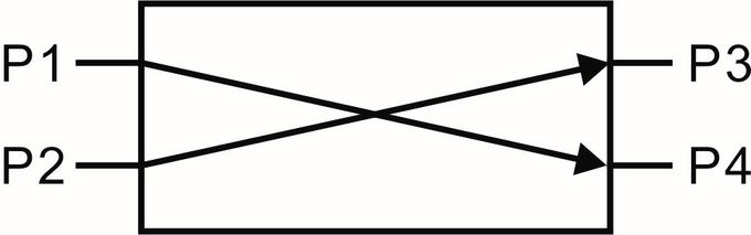 2x2F 광 스위치